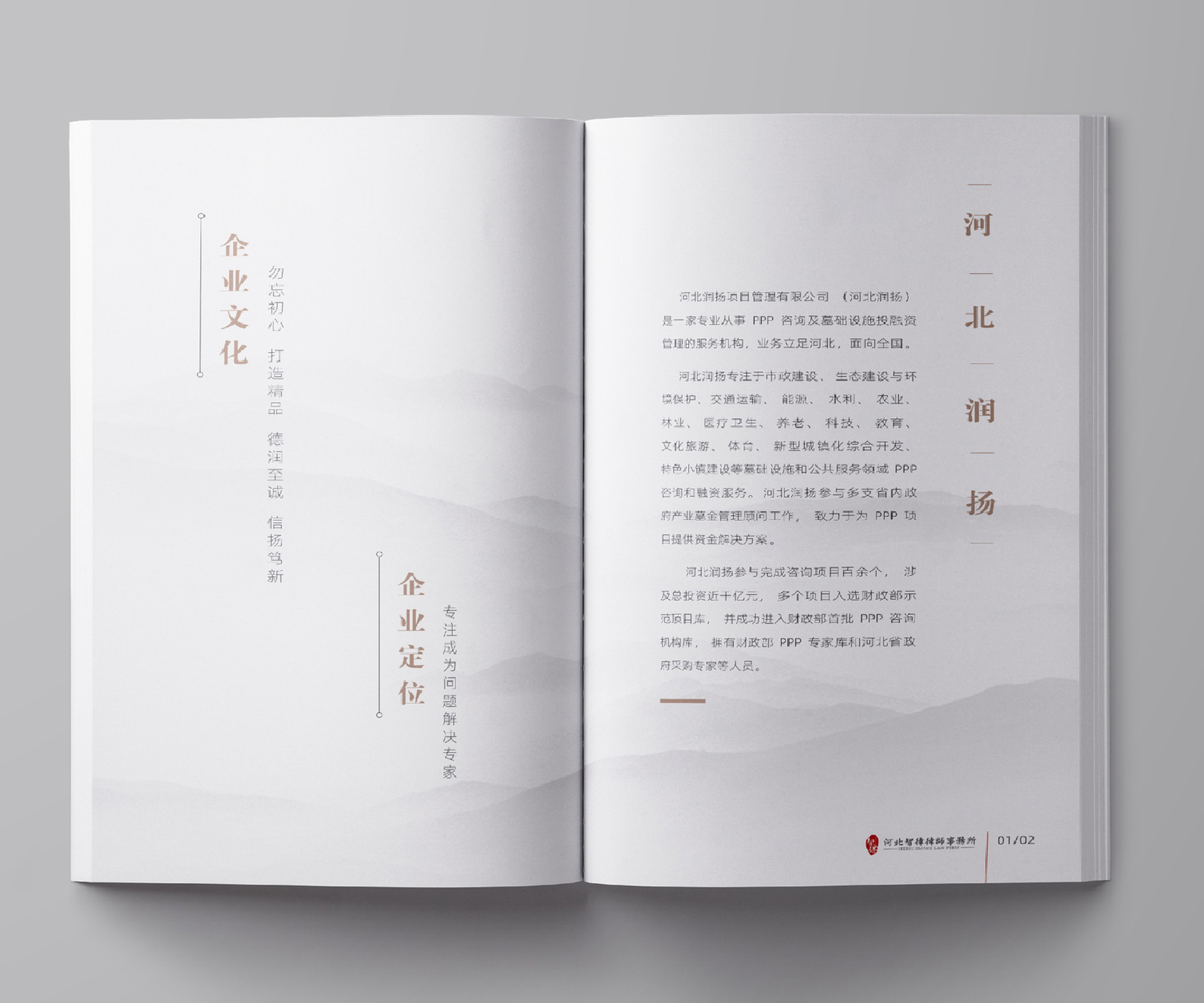 精品宣傳冊